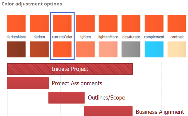 Point Color Adjustment Values